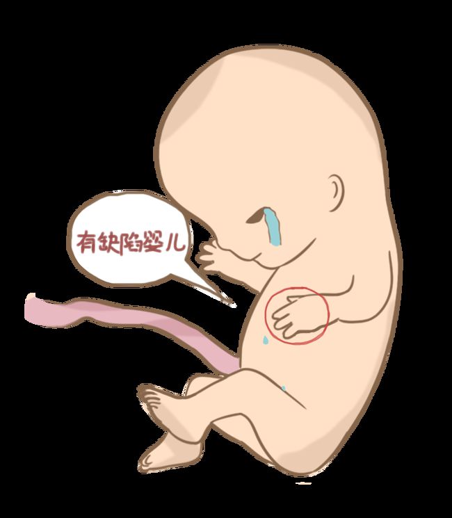 怀孕