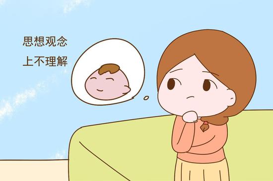 代孕