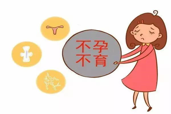 流产医院
